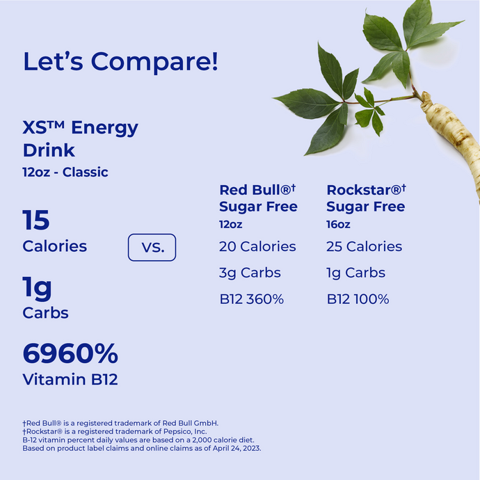 XS™ Energy Drink 12 oz – Watermelon Lemonade 2 XS™ Energy Drink 12 oz – Watermelon Lemonade - Image 2
